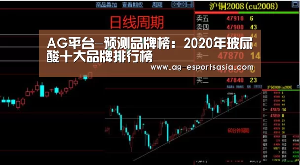 AG平台-预测品牌榜:2020年玻尿酸十大品牌排行榜(图2) AG真人